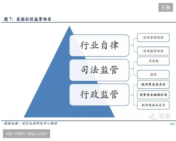 职业俱乐部如何通过资产确权方案应对顶级球员肖像权的二次开发争议